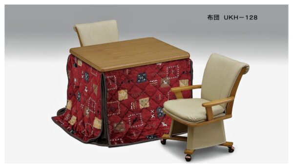 1UKT-900 LO・UKC-257 LO・UKH-128
