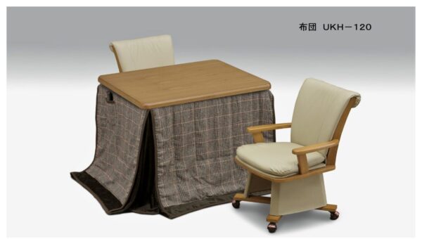 1UKT-900 LO・UKC-257 LO・UKH-120