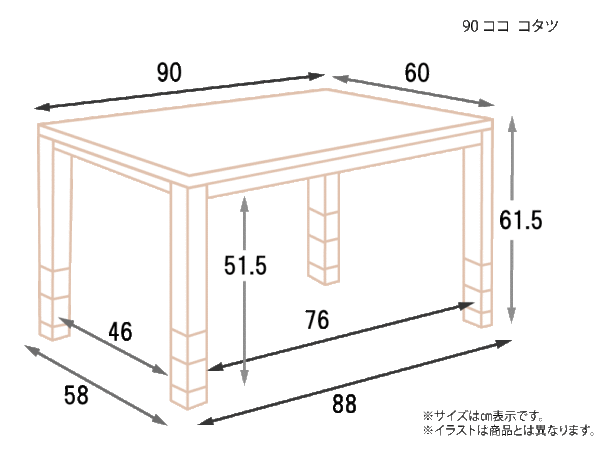 90-ココ