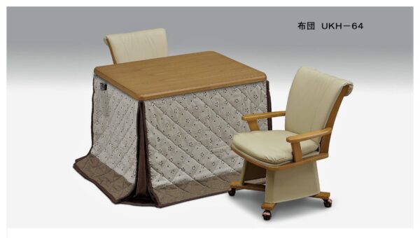 1UKT-900 LO・UKC-257 LO・UKH-64