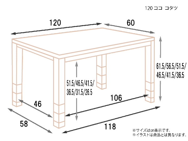 120-ココ